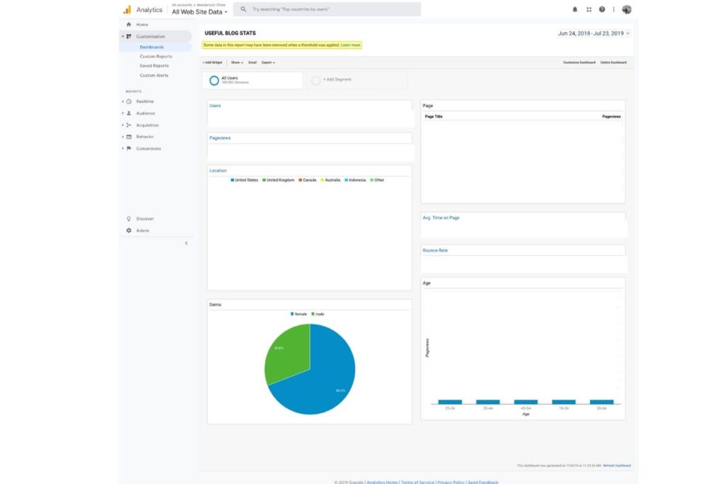 11 Useful Google Analytics Tips For Bloggers: 2024 Guide