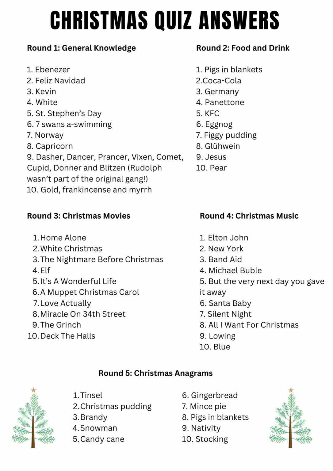 50 Christmas Quiz Questions + Printable Picture Rounds 2024