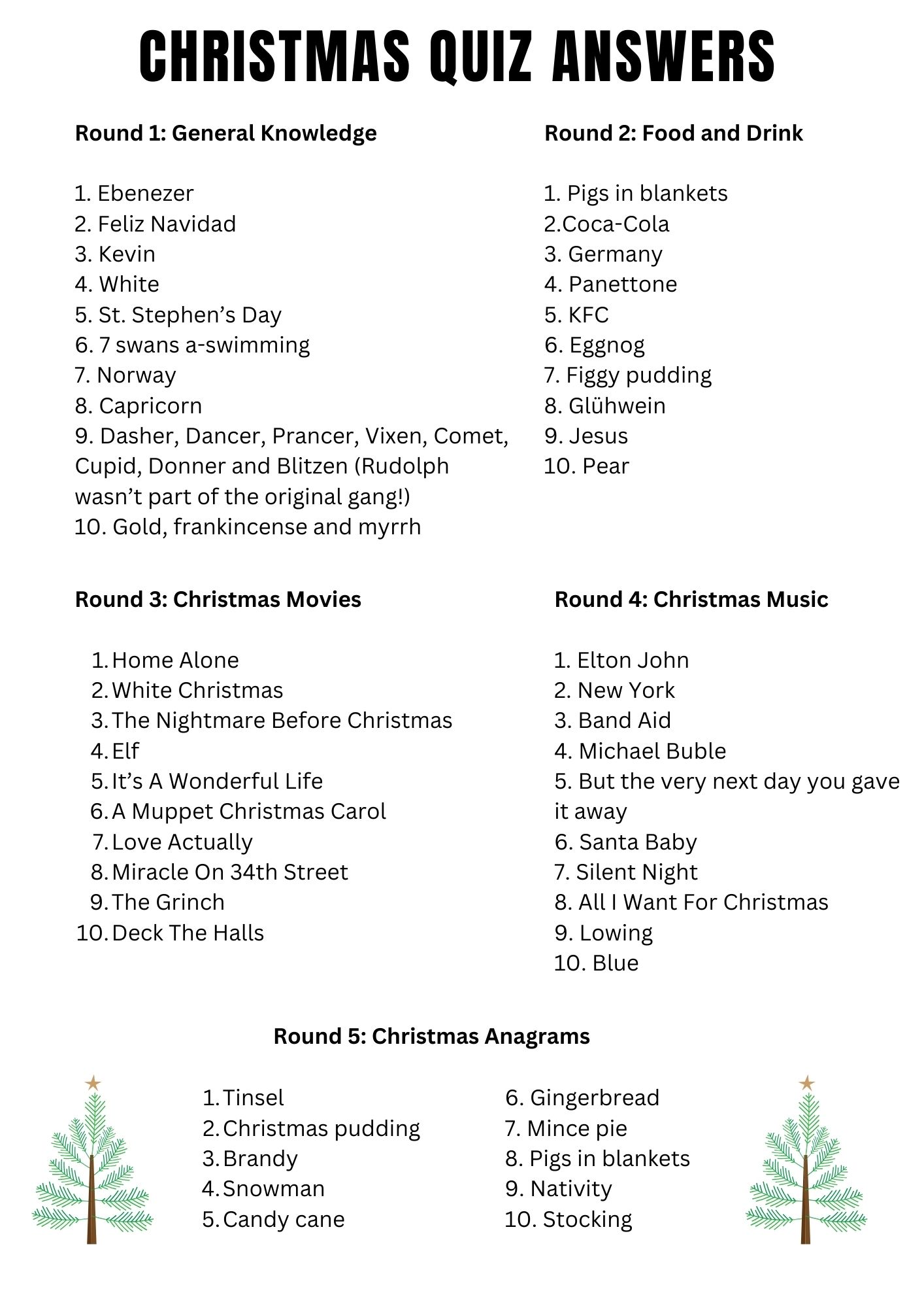 50 Christmas Quiz Questions + Printable Picture Rounds: 2024