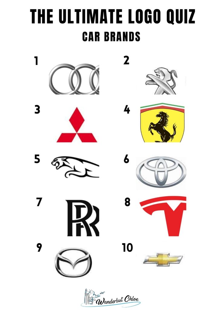Logo quiz - Guess the car brand, football club, country flag name