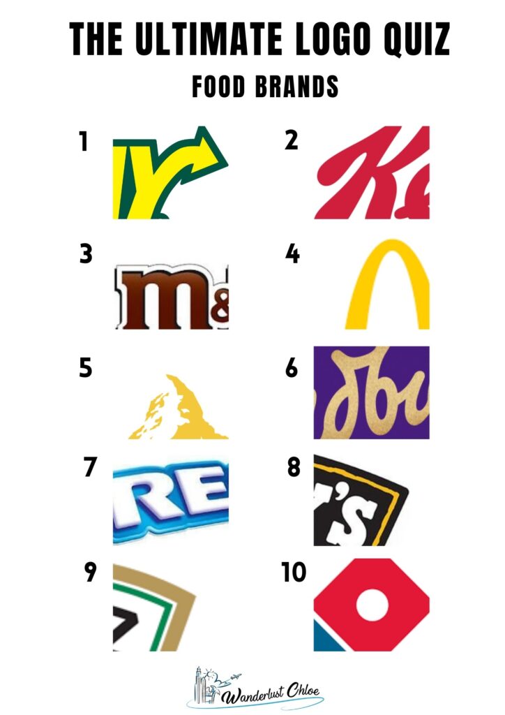 brand logos quiz with names